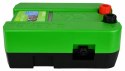 Elektryzator uniwersalny TITAN DUO 1500, dla koni, bydła i małych zwierząt, 1,5 J, Kerbl